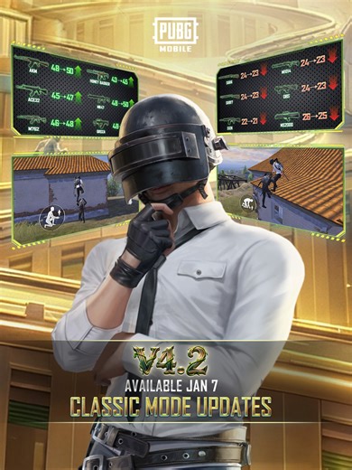 PUBG Mobile V4.2: Firearm Adjustments and Climbing
