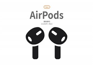 AirPods Pro（第2世代）発表！AirPods（第3世代）との違いとは？最新徹底比較！ | 家電小ネタ帳 | 株式会社ノジマ サポートサイト