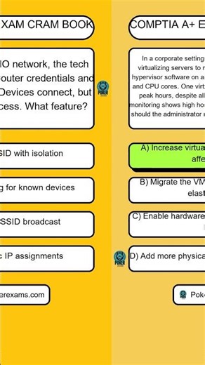 CompTIA A+ Exam Cram Book 2026: Full Review of Core 1 & Core 2