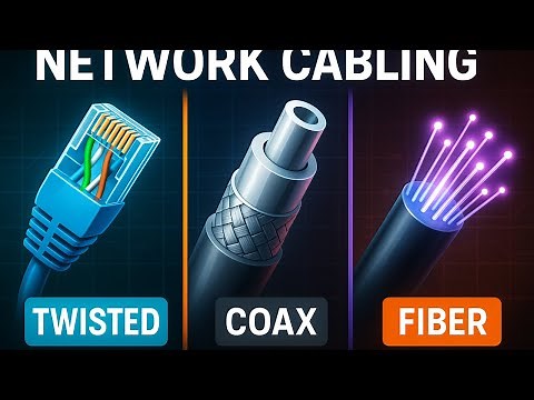 Network Cabling Explained: Twisted Pair, Coaxial, and Fiber Optics