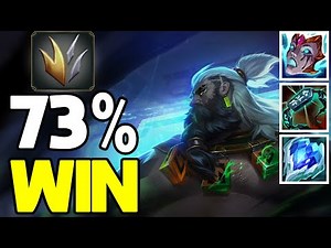 Udyr Gameplay, How to Play Udyr JUNGLE, Build/Guide, LoL Meta