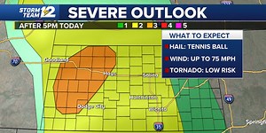 Weather alert Thursday for severe storms