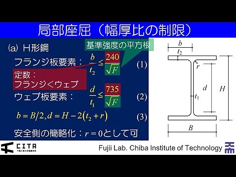 鉄骨構造の力学入門要約編04-1 局部座屈（幅厚比の制限）