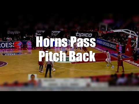 Horns Basketball Offense: Pass Pitch Back Play that Works