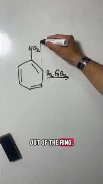 Predict the product