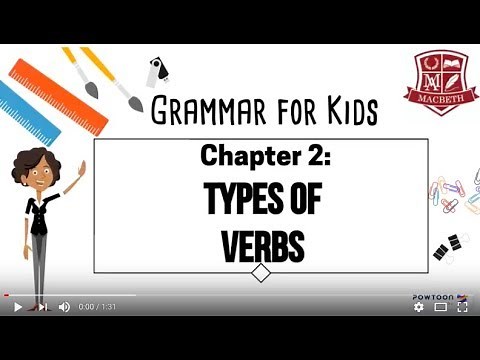 Grammar for Kids: Types of Verbs