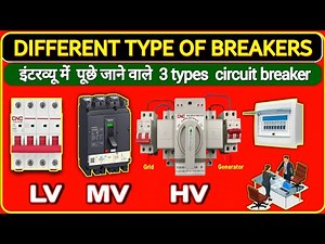 ✅Difference Between MCB, MCCB, MPCB, RCCB, RCBO | how many types of circuit breaker?