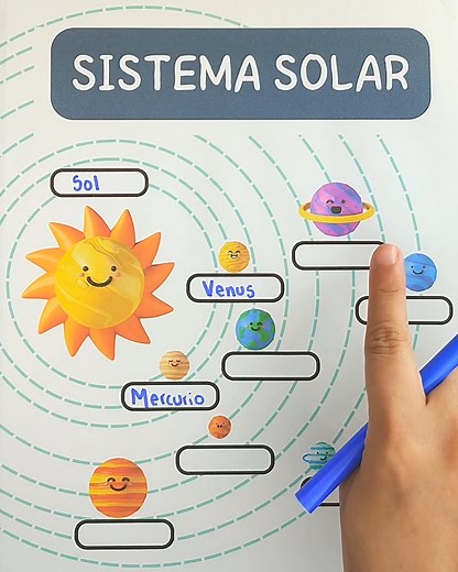 1.9M views · 22K reactions | ✅ Conoce el sistema solar ✅ | Juegos Matemáticos | Facebook