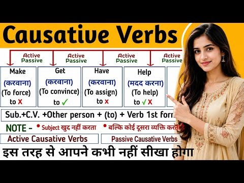 Use of All Causative Verbs in English Grammar | Make, Get, Have & Help Explained