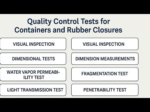 Quality Control Test for Containers and Rubber Closures | QA| PYQ | Pharmacy | AMIPSRS