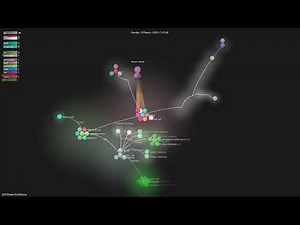 MODSetter/SurfSense - Gource visualisation