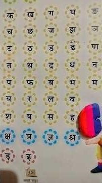 teach you the hindi alphabet easily#learning #basic#hindi#english