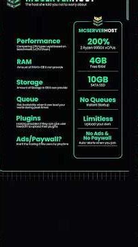 Best Free MINECRAFT HOSTING