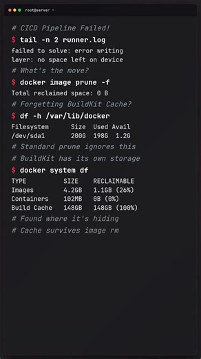 Docker is Killing Your SSD: Fix 'No Space Left' Errors Forever