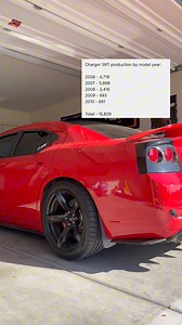 9.8K views · 122 reactions | This Charger SRT8 was made in 2009  rare company #dodgecharger #srt8 #cammed #srtdad #reels #interestingfacts #srt #dodge #explorepage | Srtdad10 | Facebook