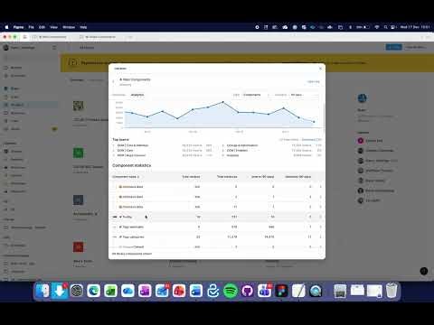 How to check component library analytics in figma