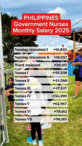 Government nurses salary in the Philippines 2025. #armannpinky #Philippines #FilipinoNurses #pinoynurse | Arman Fernando Andres