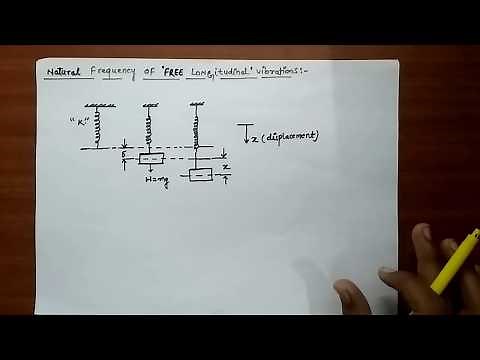 FREQUENCY OF FREE OR NATURAL LONGITUDINAL VIBRATION