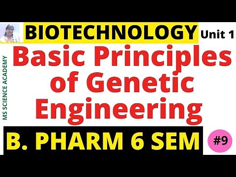 Basic Principles of Genetic Engineering-Biotechnology-Unit 1- B. Pharm 6 Sem-Lect.9