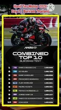 marco Bezzechi tampil tercepat lap time kombinasi tes motogp 2026 di Buriram thailand #motogp