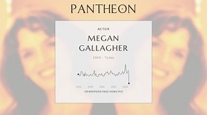 Megan Gallagher Biography | Pantheon