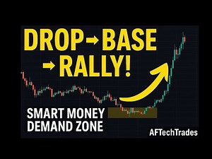 Drop-Base-Rally EXPLAINED: The Most Powerful Demand Zone Strategy