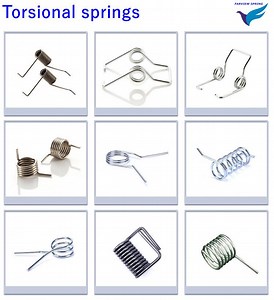 [Hot Item] OEM Supplier of Premium Compression Torsion Tension Coil Spiral Cylinder Flat Spring Clip Spring