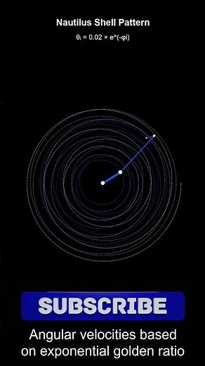 The Golden Ratio Secret Hidden in Nature REVEALED