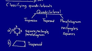 Lesson 69 DIVE Math 8/7 1st Edition