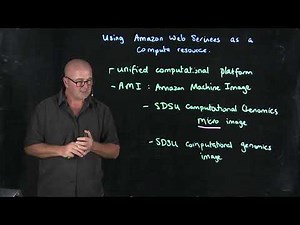 Why we are going to use AWS in the course