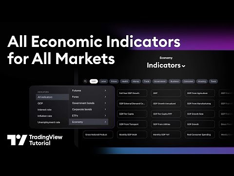 Economic Indicators for Traders: Tutorial