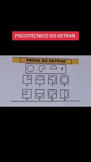 Exame Psicotécnico Detran 2024: Teste e Simulados