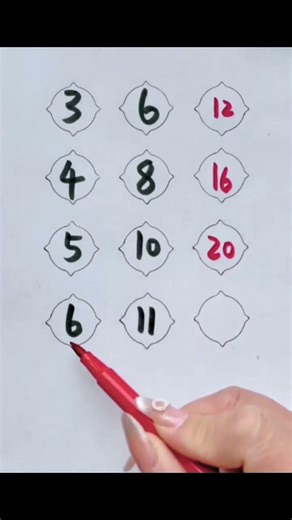 "Can You Solve the Final Pattern? | Math Puzzle Challenge" #maths #puzzle