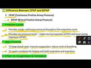 Difference Between CPAP and BiPAP | Non-Invasive Ventilation Explained