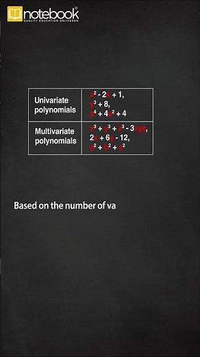 CBSE Class 9 Maths – Chapter: Polynomials | Learn with Notebook | Easy & Fun Explanation!