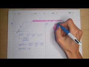 Gradient d'un champ scalaire