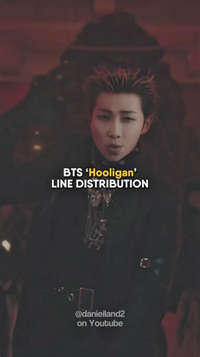 BTS HOOLIGAN LINE DISTRIBUTION #kpop #bts #hooligan #linedistribution #shorts