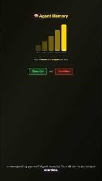 Mem0Your AI Forgets EVERYTHING — Mem0 Fixes That (52K Stars) #Shorts