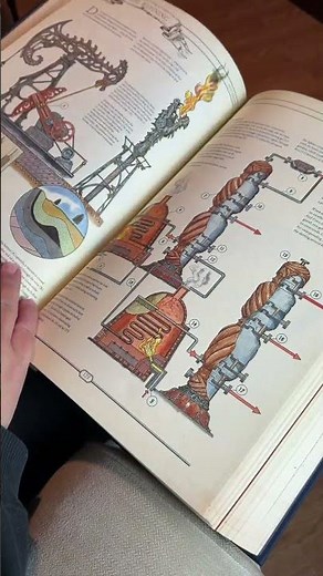 Aesthetic coffee table book decor that instantly upgrades your home ✨📚