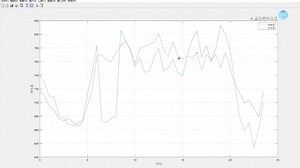 一些新的负荷预测方法，比如灰色系统理论，Elman预测模型，同时也带来了新的BP神经网络和支持向量机预测模型