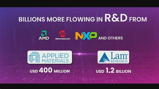 13K views · 877 reactions | A new chapter begins in India’s...