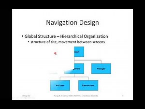 Navigation Design, Screen Design