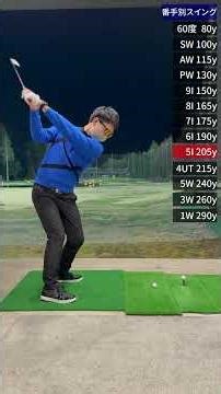 “One Swing. Every Club. – Tera-You Swing Series”