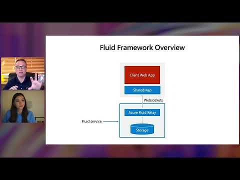Building Real-time Collaborative Apps with Azure Microsoft 365 and Power Platform | OD102