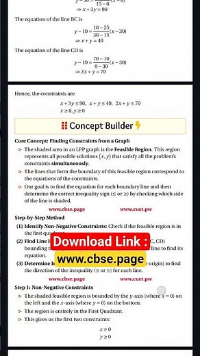 Linear Programming pyq #class12 #maths for #cbseboard2026 #boards2026
