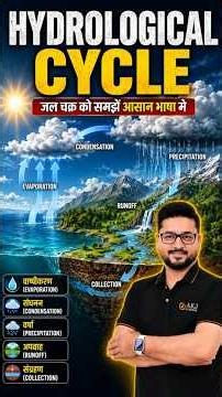 Hydrological Cycle को आसान भाषा में समझिए #hydrologicalcycle #watercycle #physicalgeography