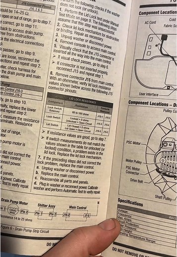 Mastering Appliance Repairs: Overcoming Challenges