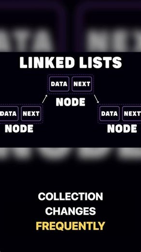 JavaScript Build a Linked List from Scratch - Part 2 #code #programming #trend #shorts #2026