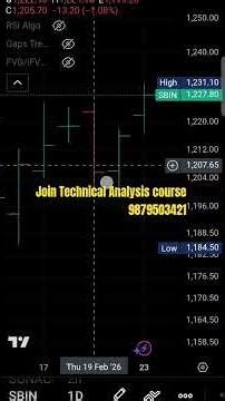 Types of Chart Part 1 : Bar Chart
