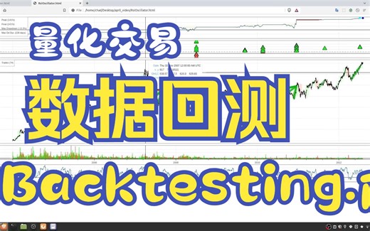 量化交易-数据回测 Backtesting.py教程